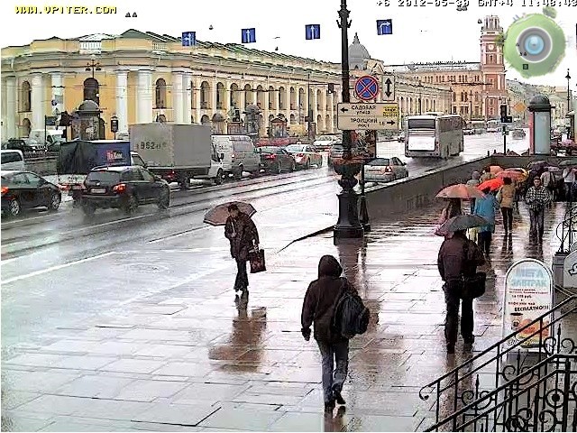 Видеокамеры санкт петербург